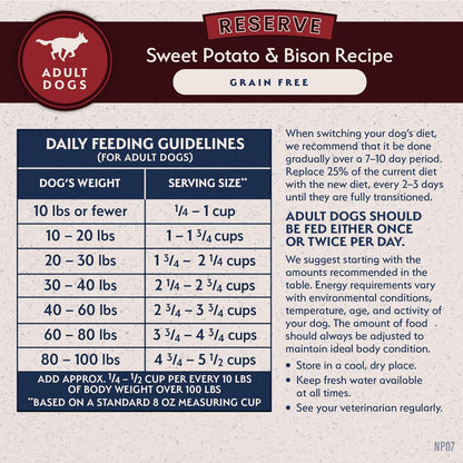 Limited Ingredient Diet | Adult Grain-Free Dry Dog Food | Protein Options Include Salmon, Duck, Bison, Beef, Lamb, Venison, or Chicken